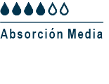 Absorción Media